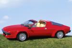 Lamborghini Jalpa 1981 года